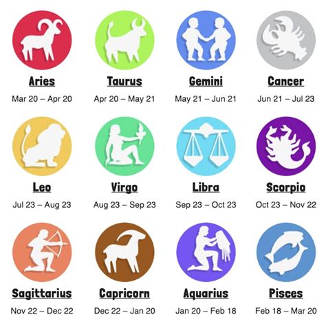 2008 zodiac sign personality|december 8 2008 zodiac sign.